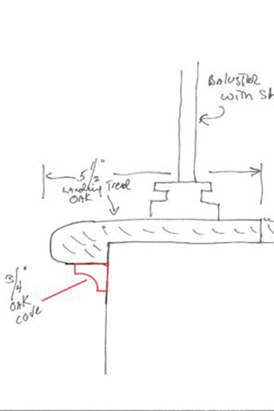 Sketch of staircase construction highlighting the cove at the corner of the railing