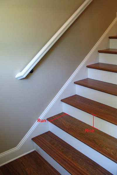 Image of staircase showcasing the rise and run of a stair